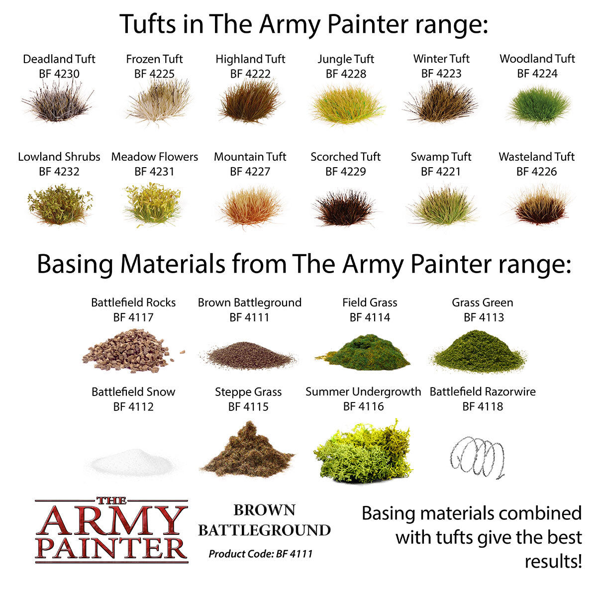 The Army Painter - Brown Battleground - Battlefield Basing