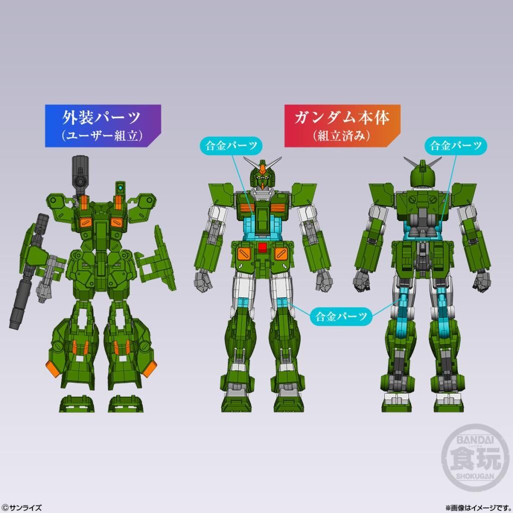 Bandai | RX-78-2 Gundam Full Armor Artifact Pro (10cm) | Gundam