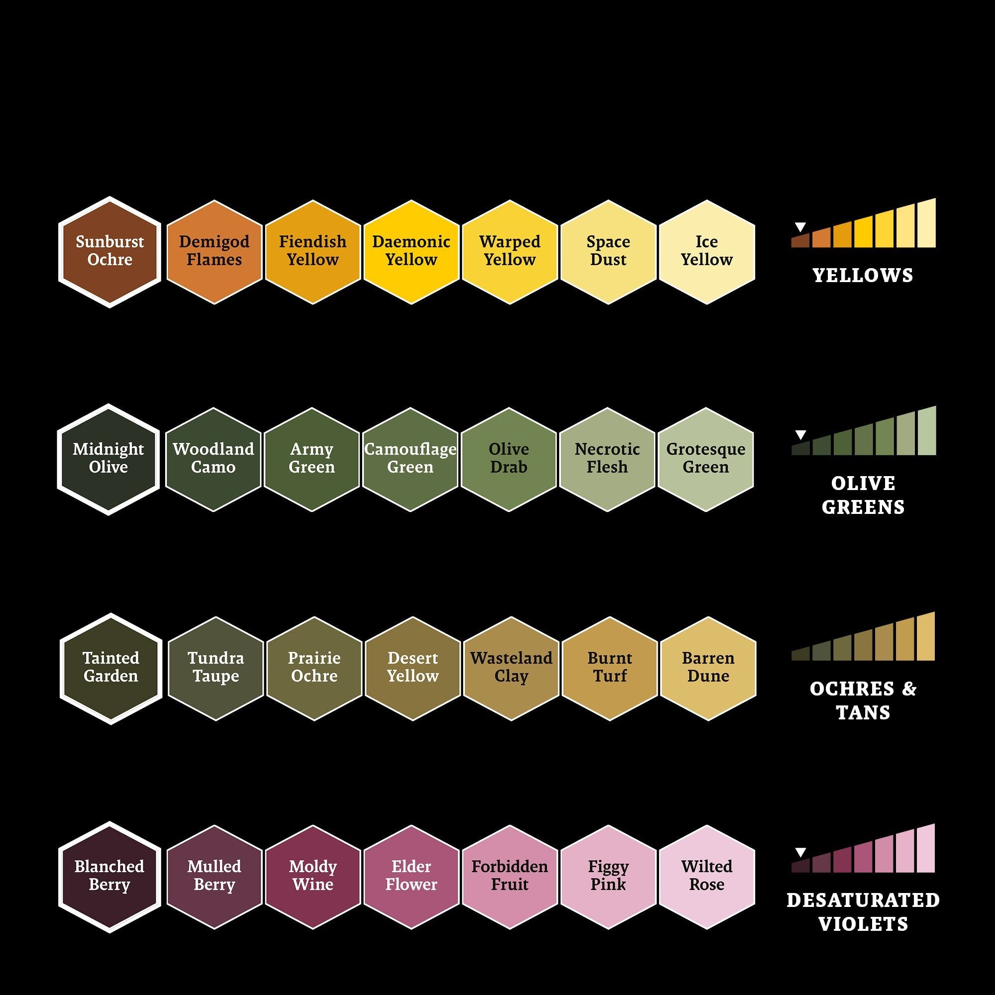 The Army Painter - John Blanche Volume 2 - Masterclass Paint Set