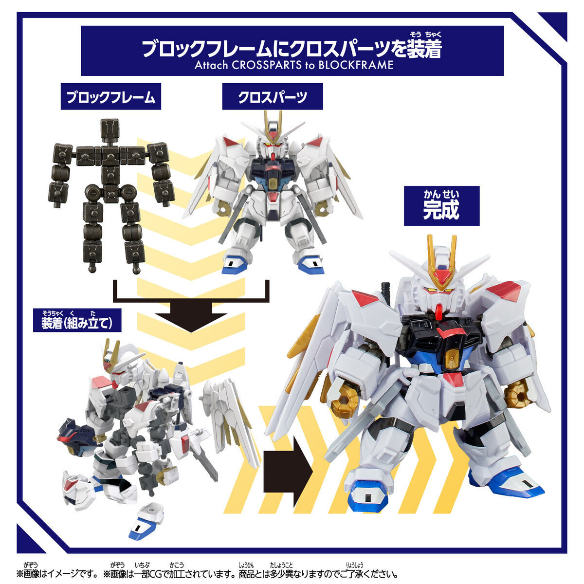 Bandai | Mighty Strike Freedom Gundam (8cm) | Blockcross