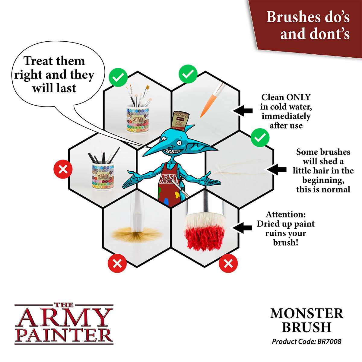 The Army Painter - Monster - Wargamer Brush