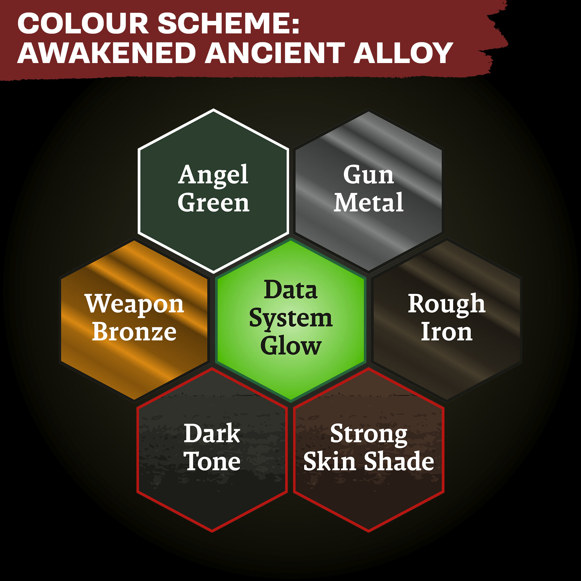 The Army Painter | Awakened Ancient Alloy | Combat Se7ens: Army Paint Set