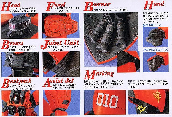 Bandai | MG Gelgoog Cannon | Mobile Suit Gundam (1/100)