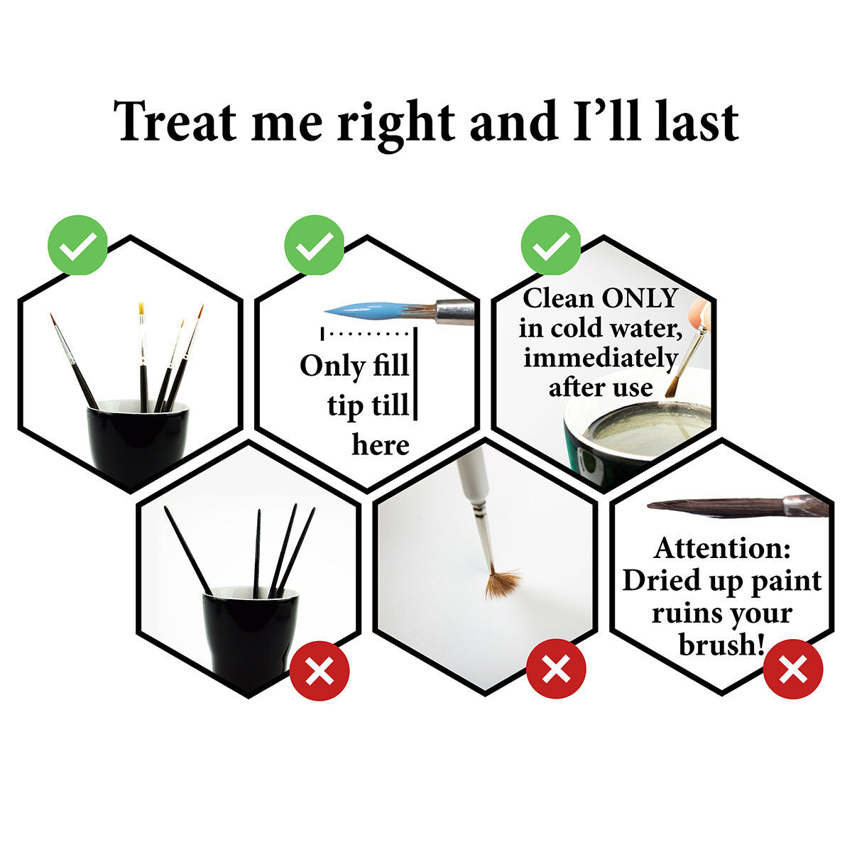 GameMaster - Character Brush Set