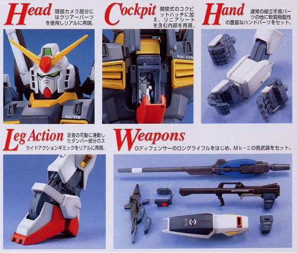 Bandai | MG Super Gundam | Mobile Suit Zeta Gundam (1/100)