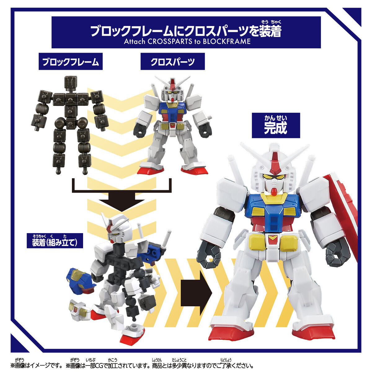 Bandai | Gundam (8cm) | BlockCross